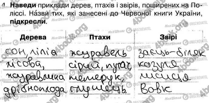 ГДЗ Природоведение 4 класс страница Стр43 Впр4